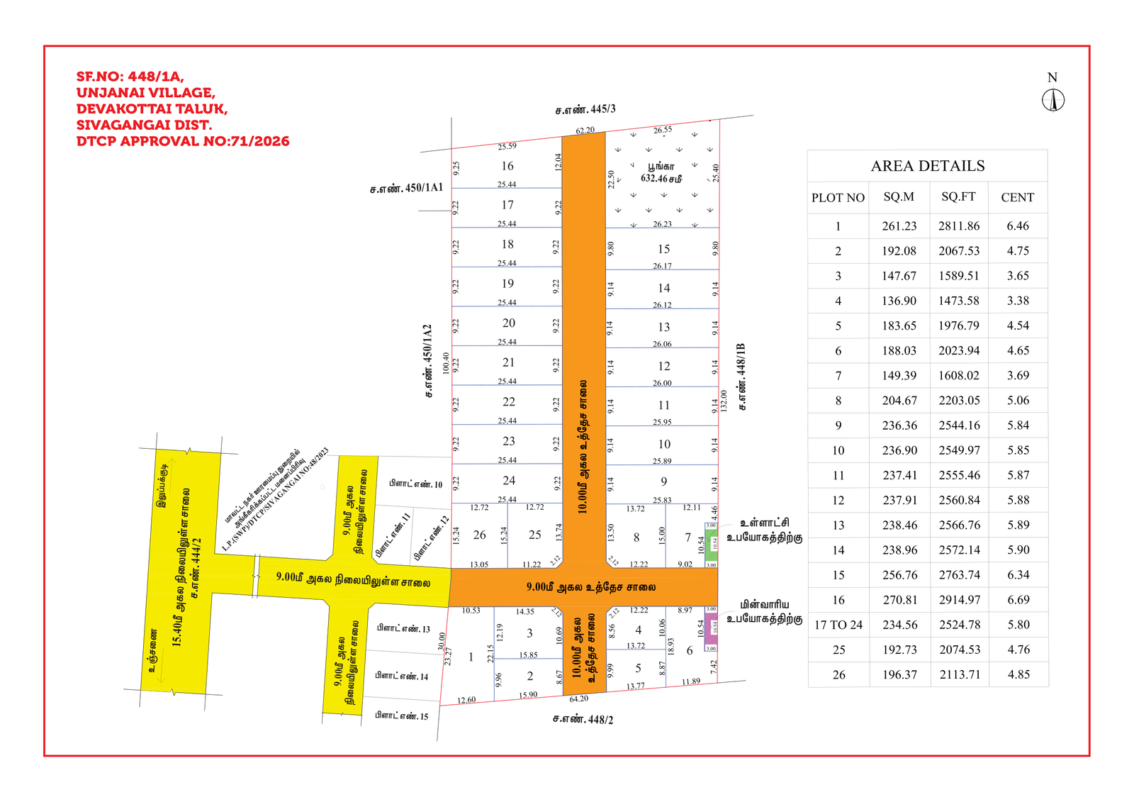 Sri Kumaran Nagar approved layout showing plots 1 to 26
